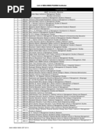 List of MBA/MMS/PGDBM Institutes: SR - No Inst Code Institute Name