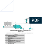 Circuito Molienda Con M 8x12