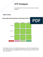 ETF Analysis: Style Index