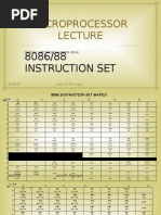 Microprocessor: 8086/88 Instruction Set