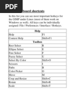 GIMP Keyboard Shortcuts