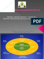 Materi Sosialisasi Undang Undang Nomor 1 Tahun 2011 Tentang Perumahan Dan Kawasan Permukiman