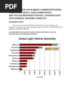 Overall View On Market Competitiveness, Corecompetency and Competitive Advantage Between Toyota, Volkswagen and General Motors Company