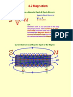 3 2 Formulae Magnetism