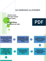 Demensia Alzheimer