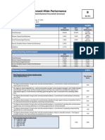 FY11 Final Scorecard Government-Wide - 2012!06!29