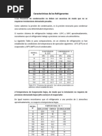 Caracteristicas de Un Buen Refrigerante