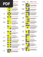 Rubik's Cube OLL & PLL Guide