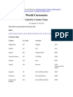 World Currencies: Listed by Country Name