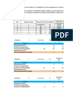 Ejercicios de Planificación de Requerimientos Materiales MRP