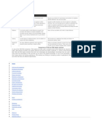 Attribute TDD FDDDFDD: Comparison of TDD and FDD Duplex Schemes