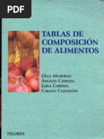 Tablas de Composicion de Alimentos