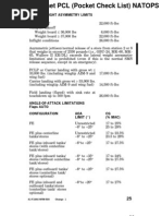 FA-18 Pocket Check List