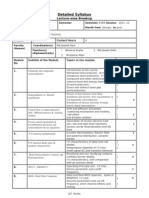 Semiconductor Devices Syllabus