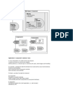 SAP Webdynpro in A Nutshell - Interview Preparation