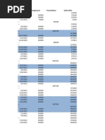 No Tanggal Pengeluaran Penambahan Saldo Akhir