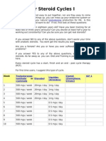 Beginner Steroid Cycles I