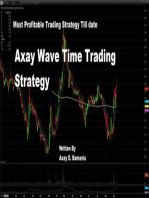 Axay Wave Time Strategy