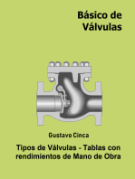 Básico de Válvulas: Tipos de válvulas. Tablas con rendimientos de Mano de Obra