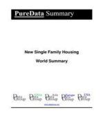 New Single Family Housing World Summary: Market Values & Financials by Country