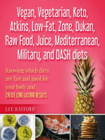 Vegan, Vegetarian, Keto, Atkins, Low-Fat, Zone, Dukan, Raw Food, Juice, Mediterranean, Military ,and DASH diets.