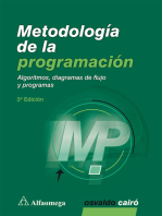 Metodología de la programación