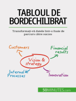 Tabloul de bord echilibrat: Transformați-vă datele într-o foaie de parcurs către succes