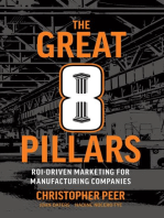 The Great 8 Pillars: ROI-Driven Marketing for Manufacturing Companies