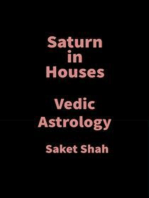 Saturn in Houses: Vedic Astrology