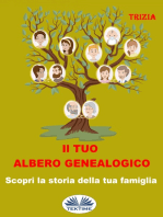 Il Tuo Albero Genealogico: Scopri La Storia Della Tua Famiglia