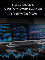 How to Create Custom Dashboards in ServiceNow