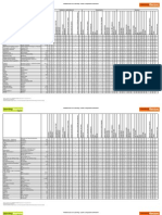 Cuadro Comparativo Plataformas de Elearning