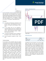 Daily Technical Report: Sensex (17214) / NIFTY (5227)