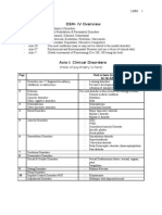 Axis I Clinical Psychiatric Disorders - LMM-1