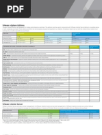 Vsphere 5 Cheat Sheet