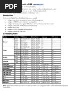 CCNA Security PT Practice SBA