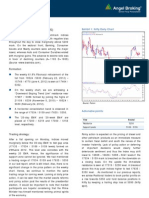 Daily Technical Report: Sensex (17158) / NIFTY (5205)