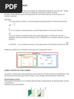 Números Racionales