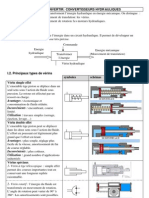 Convertir Vérins