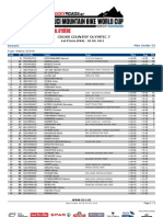 World Cup XC Isere Results U23men