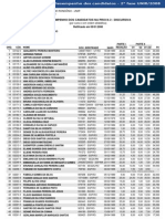 Desempenho Na Segunda Fase-Por Curso-Retificado2