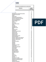 Indices Unificados de La Construcción