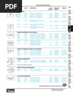 Parker Product Guidesection