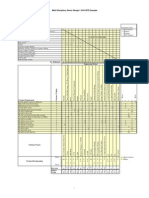 QFD Drill Example