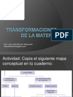 Transformaciones de La Materia