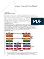 Network Architectures: Layers of OSI Model and TCP/IP Model