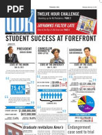 Student Success at Forefront: Jayhawks Falter Late