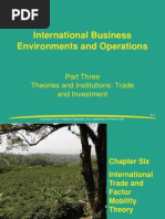 International Business Chapter 6