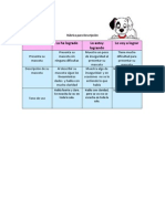 Criterios de Descripción