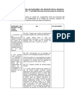 Comparativo Entre Las Funciones Del Revisor Fiscal Según El Código de Comercio y Las Nias